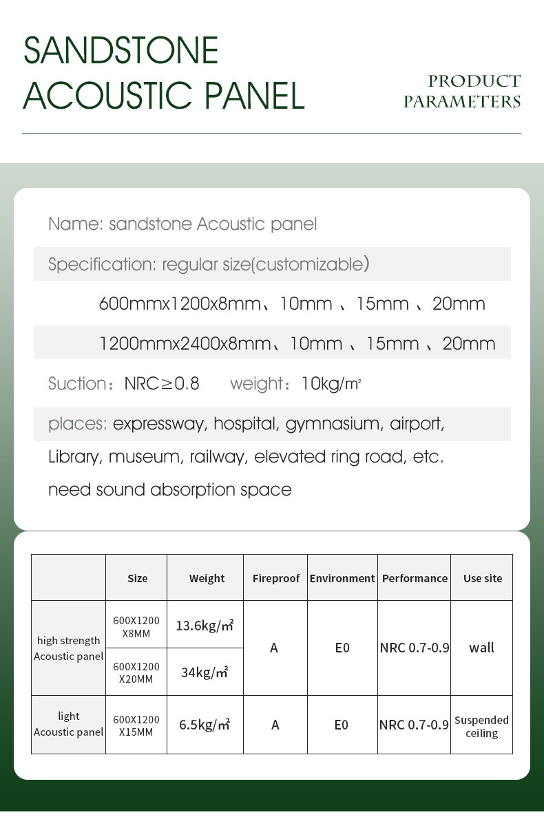 Acoustic Panels Factory Acoustic Fireproof A1 Sound Absorbing Insulation Sandrock Acoustic Panel