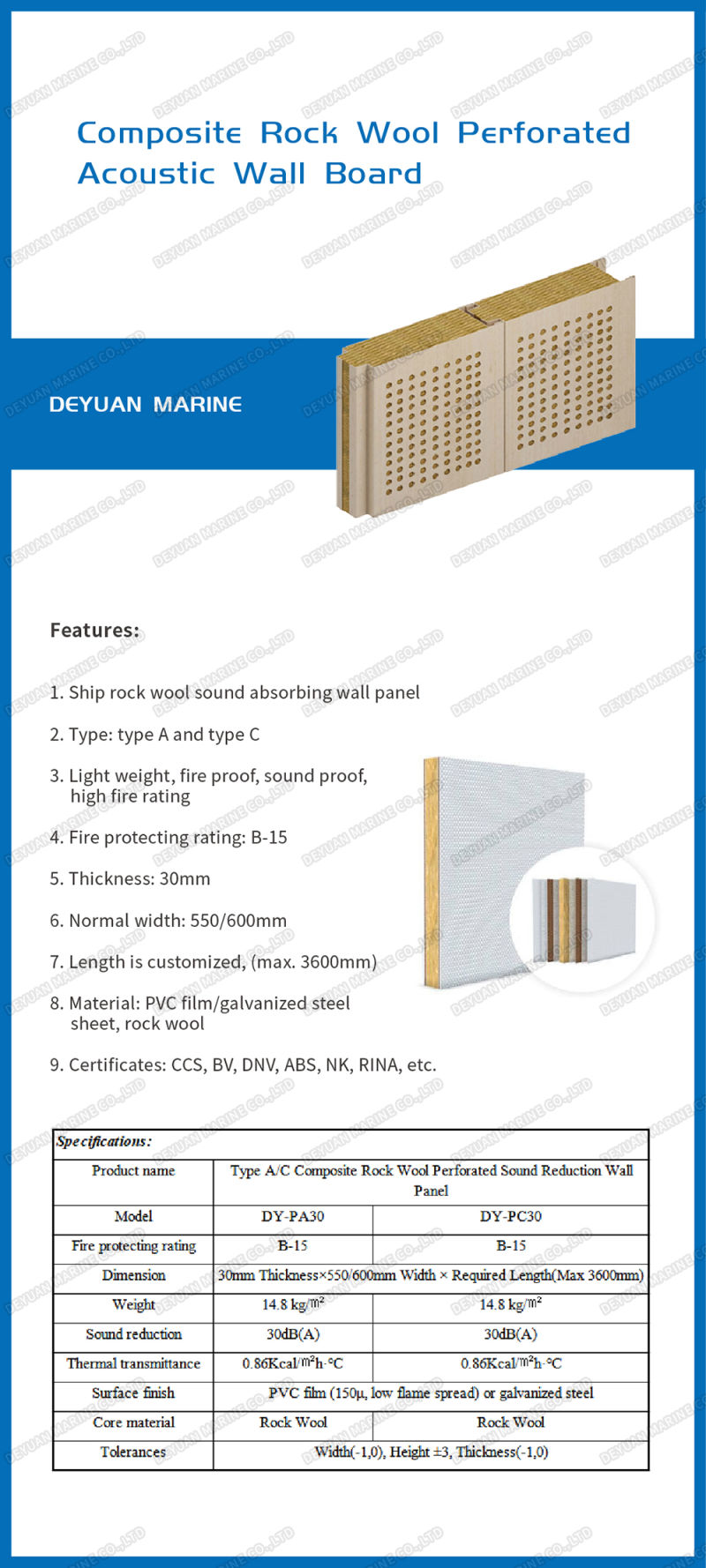 Sound Insulation Wooden Perforated Acoustic Panels