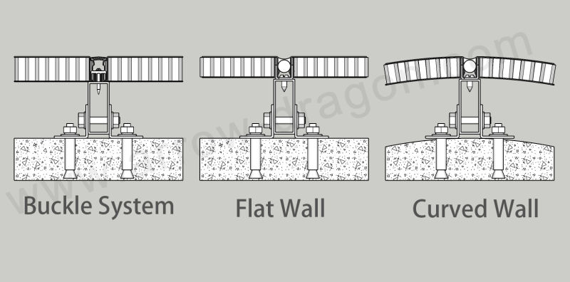 Acoustic Insulation Aluminum Honeycomb Panel for Subway/ Metro Carriage