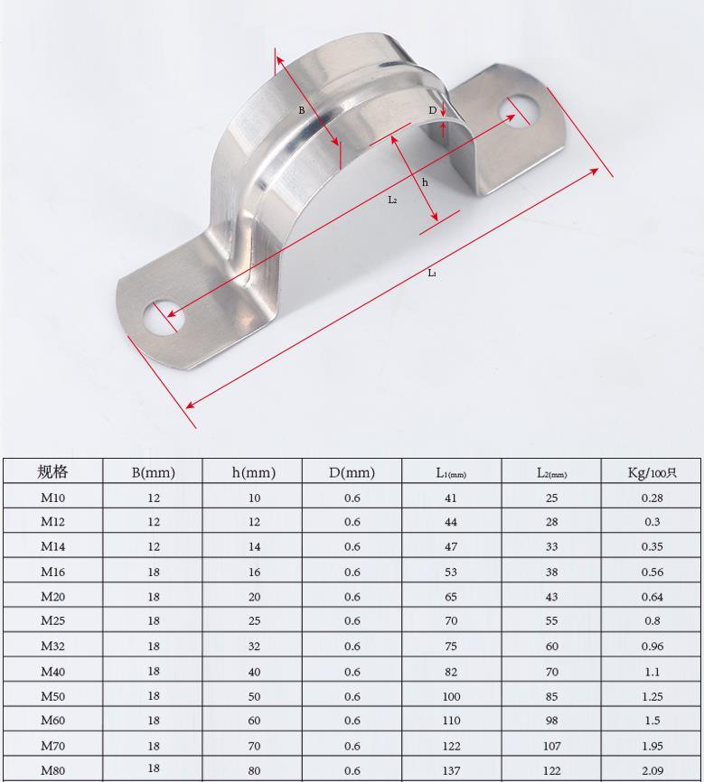 Stainless Steel Clamp for Fixing Tube, Pipes and Air Ducts