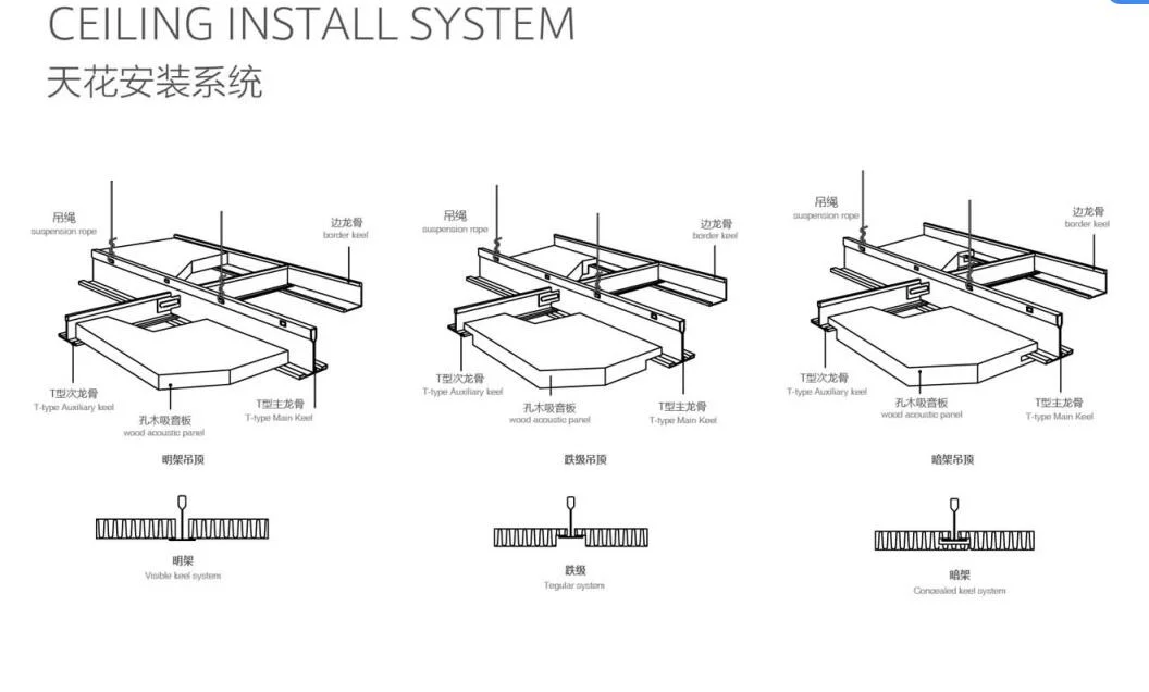 Sound Absorbing Panel Fire-Resistant Art Acoustic Panel