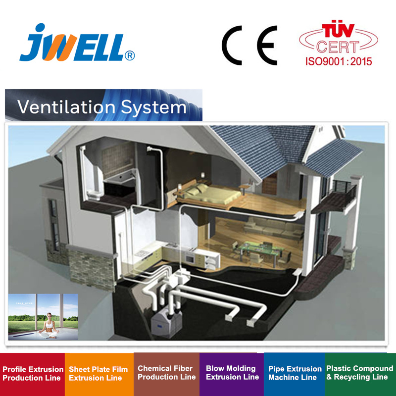 Air Duct Production Line