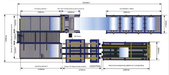 Hot Selling HVAC Air Duct Fabrication Machine