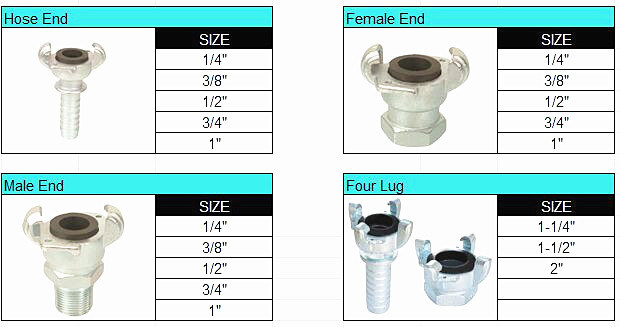 Air Compressor Connectors Pneumatic Hose Fittings Universal Joint Coupling