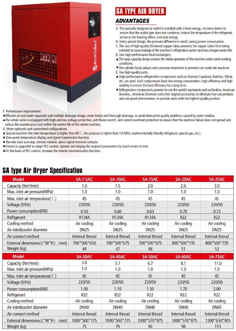 Energy-Saving Air Dryer / Heat Regenerated Compressed Air Dryer