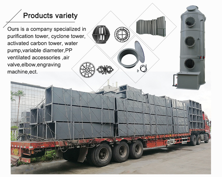 Light Yellow Electric Air Duct Damper for Air Flow Control