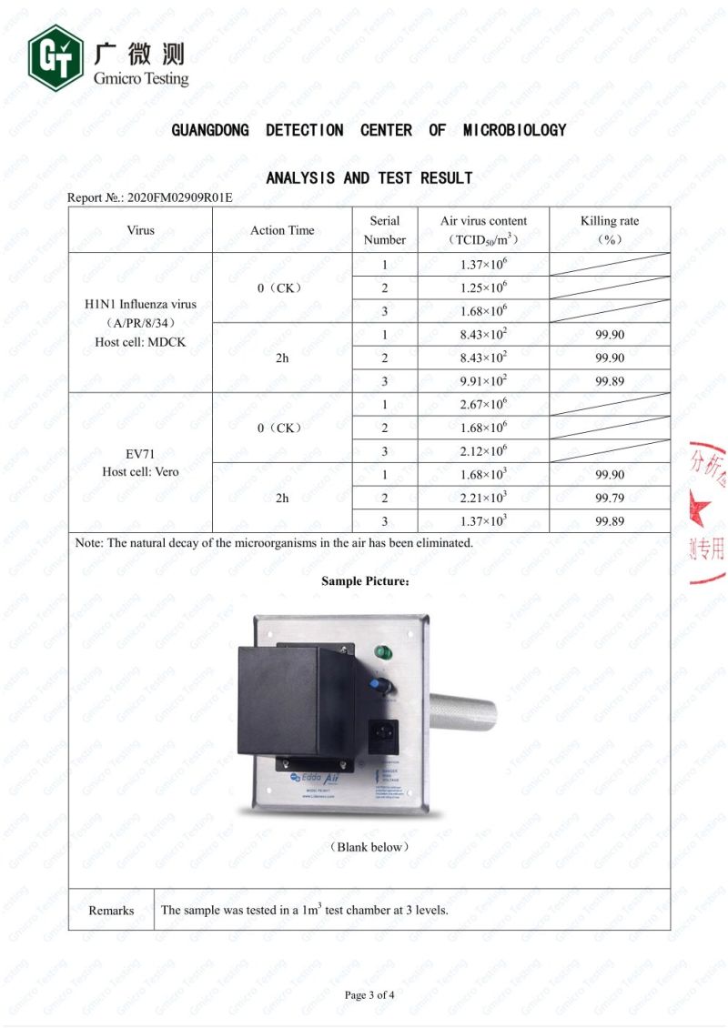 Industrial Ce Certificate Plasma Air Purifier for Duct System and Pipeline System