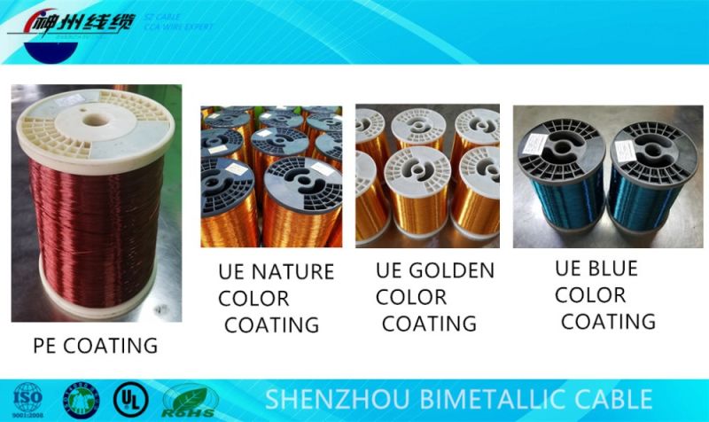 Flexible PVC Insulated Wire