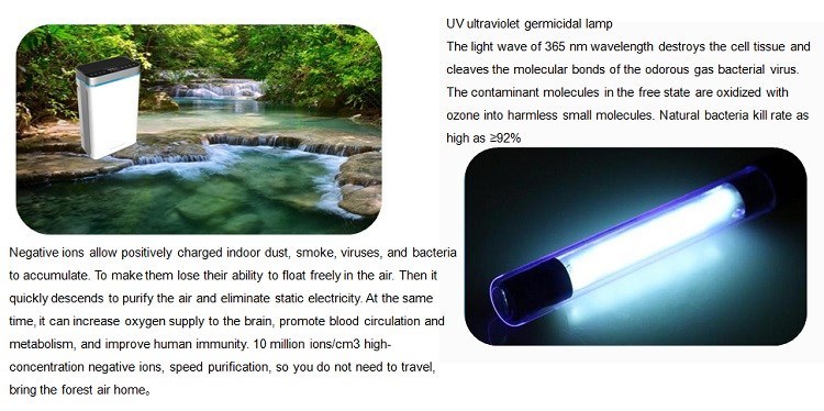 3u HVAC Duct UV Light Air Purifier for Household Usage