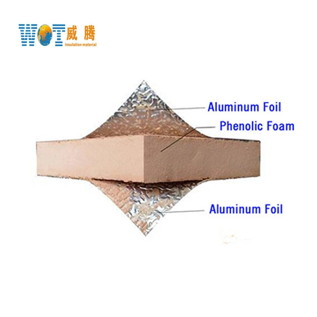 Galvanized Steel Laminated Phenolic Board Pre-Insulated Air Duct Board with Aluminum Foil