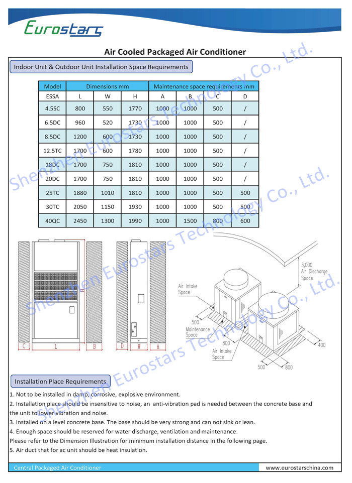 Eurostars Duct Connection Air Cooled Packaged Central Air Conditioner