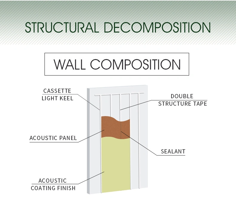 Customized Sandrock Acoustic Panel Carved Decorative Wall Carve Fire Resistant Wood Soundproofing Board