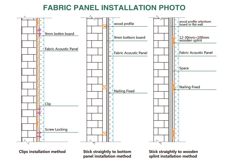 Tiange Acoustic Insulation Wall Clothing Acoustic Panels for Ceiling