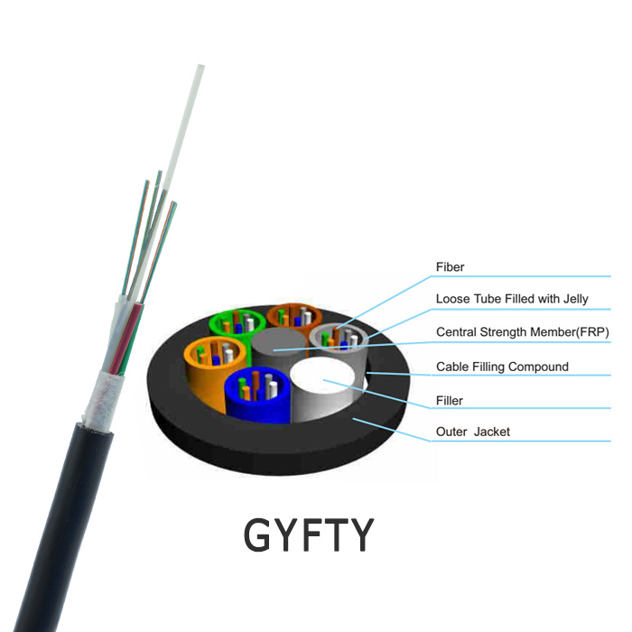 GYFTY All Dielectirc Outdoor Network Aerial Duct Fiber Optic Cable/Flat Cable