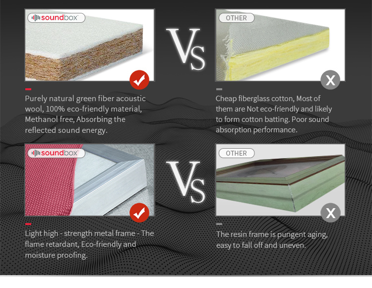 Hot Sale Acoustic Board 3D Wall Covering Panels
