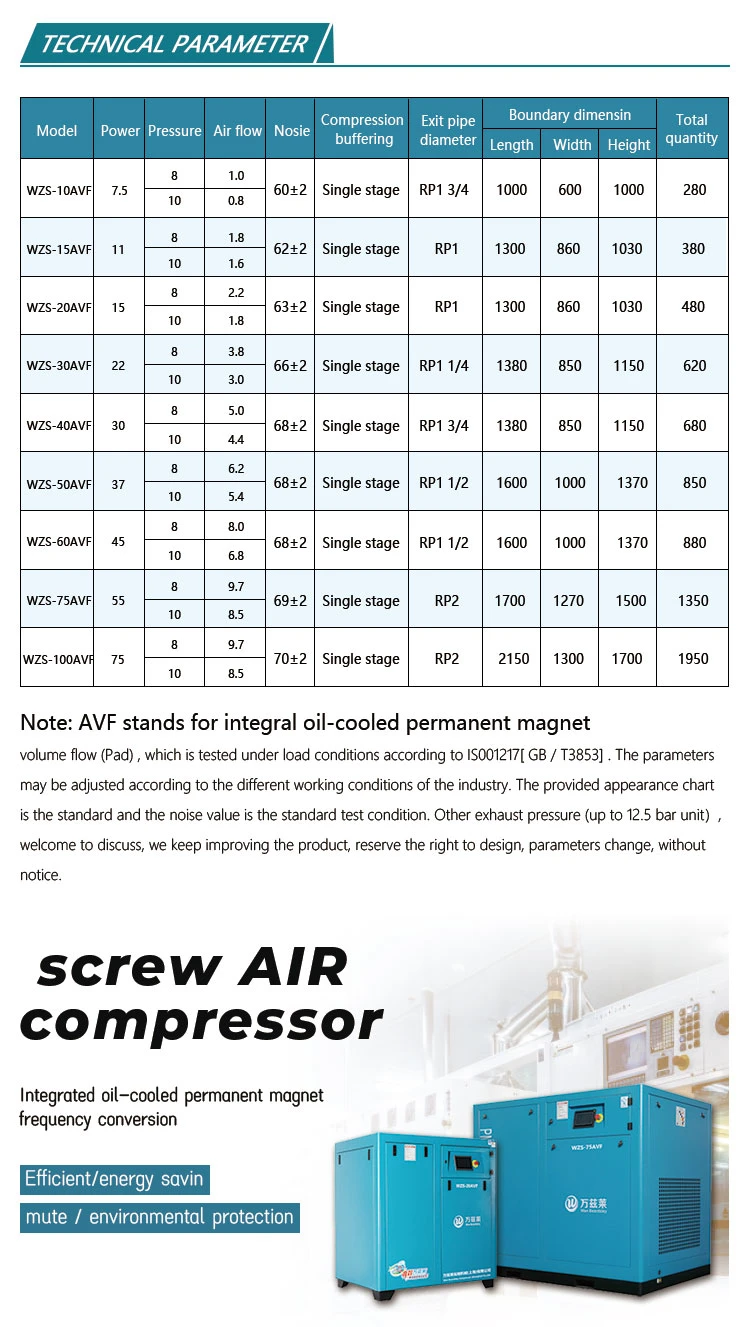 Screw Air Compressor with Aluminum Plate Fin Without Tank&Dryer Oil