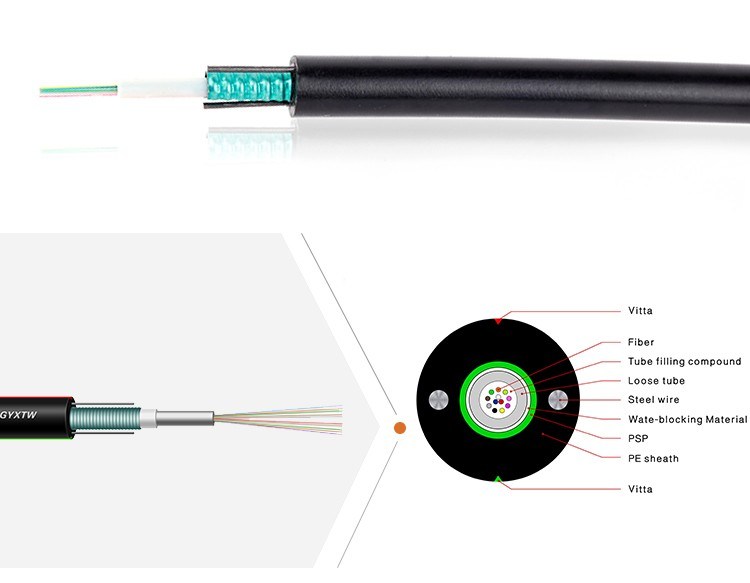 Singlemode and Multimode Outdoor Duct Optical Cable of Jelly Filled Loose Tube