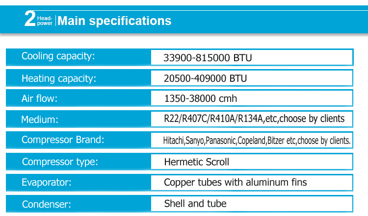 100kw Water-Cooled Package Unit Air Conditioning Ducts