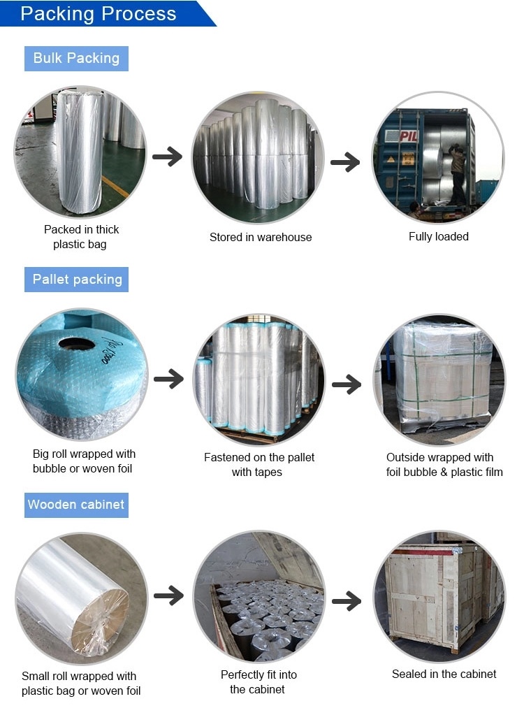 Silver VMPET/Pet Film for Flexible Air Duct