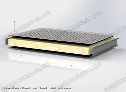 Sound Insulation Wooden Perforated Acoustic Panels