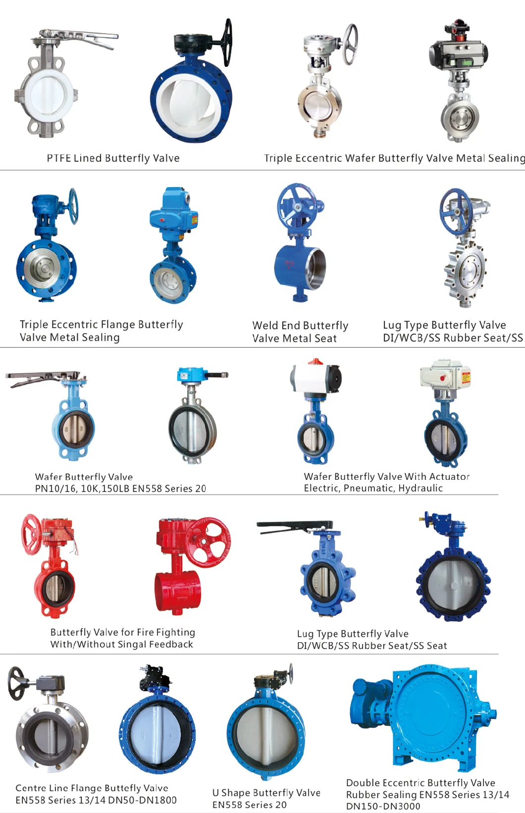 Factory Processing N16 Cast Iron Wafer Type Air Ducting Manual Butterfly Valve