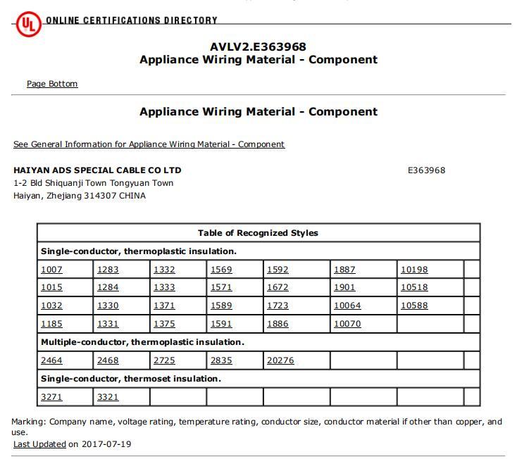 UL3271 13AWG XLPE Irradiated PE Insulated Fire Resistant Building Wire