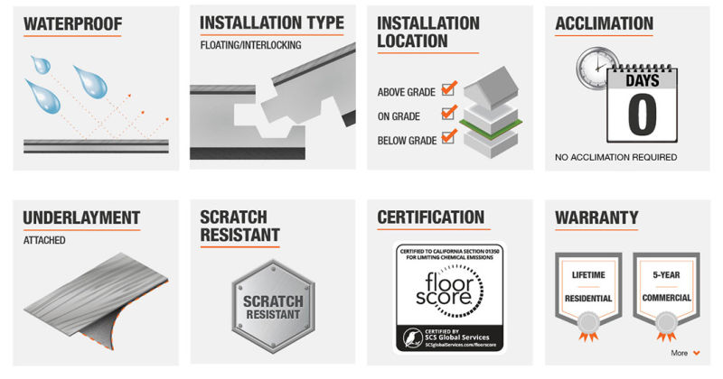 European Indoor / Outdoor Simple Fire Resistant Spc Floor