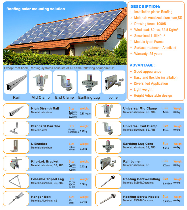 Hot Sale Aluminum Ground Brackets with ISO9001 (XL042)