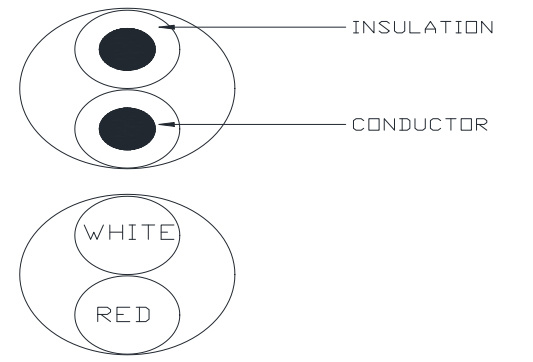 Fire Resistant Flexible XLPE Insulated Wire for Internal Wiring of Electronic and Electrical Equipment