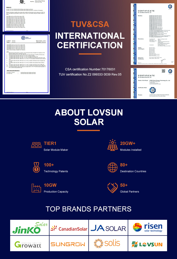 Tier 1 Longi Bifacial Solar Panel 520W 530W 540W Dual Glass Photovoltaic Module