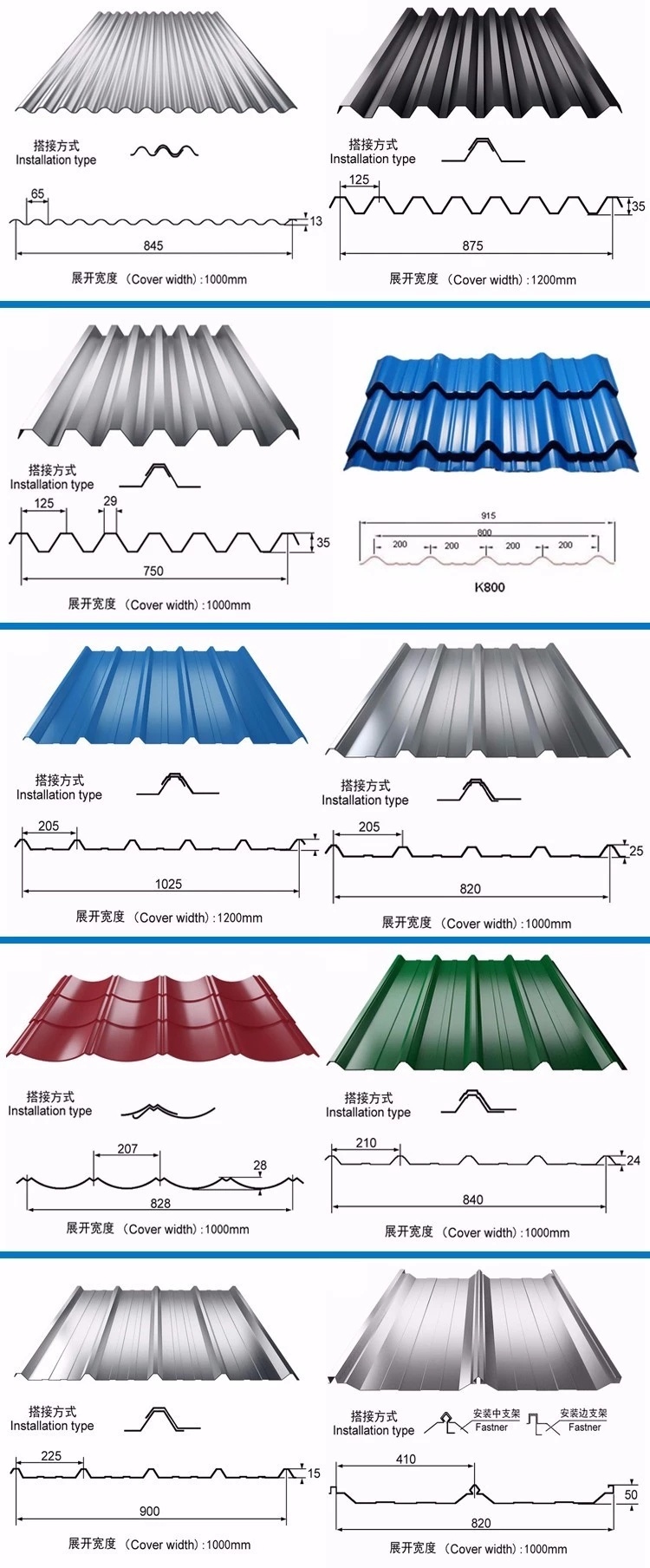 1050 1060 1100 3003 3004 3105 Aluminium Corrugated Sheets for Roofing