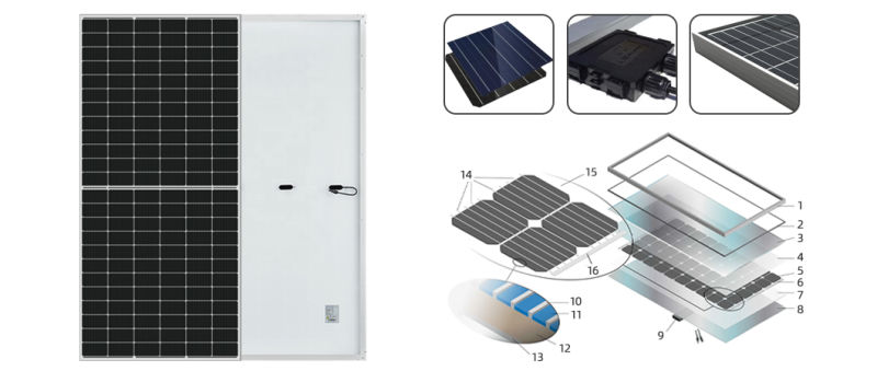 PV Module Half Cell Risen Solar Panel 380W for PV Power Station