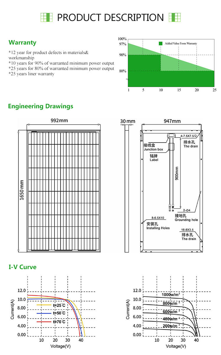 Black Frame Mono Panel 330watt 330wp Solar Panels