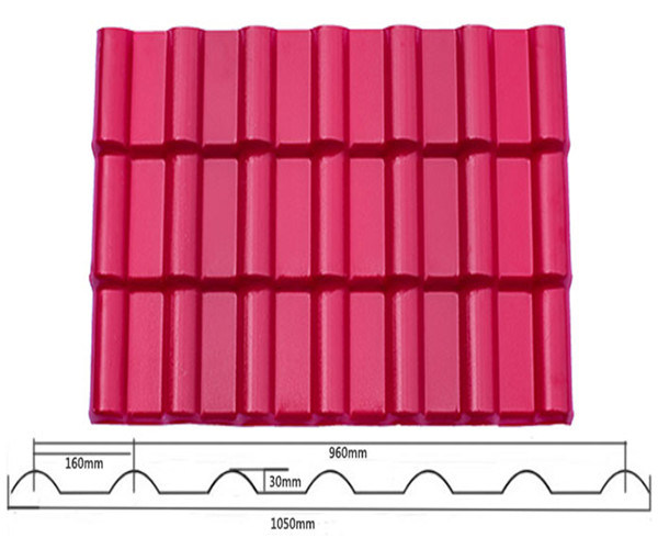 Corrosion-Resistant Roofing Sheets Insulated Roofing Sheets in China