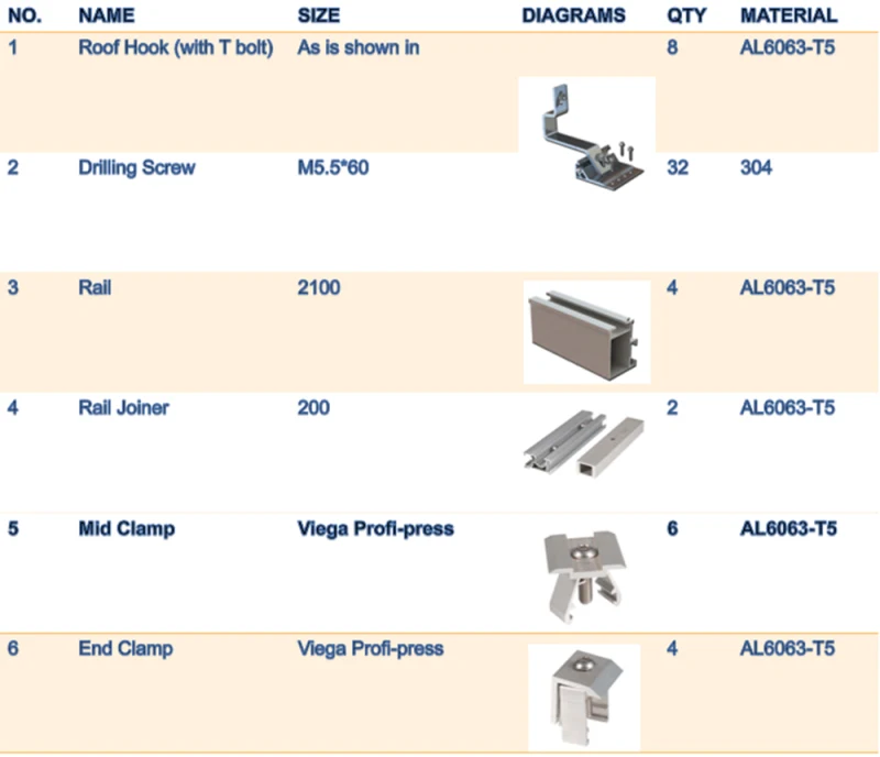 Solar Panel Mounting Structure for Tile Roof Solar Energy System