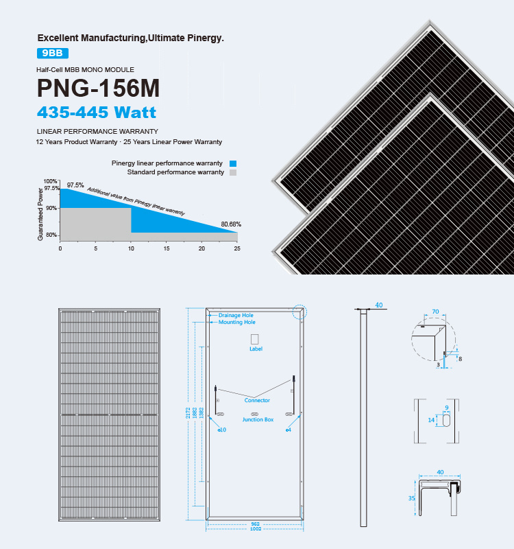 Perc PV Module High Efficiency Solar Panel for Solar System