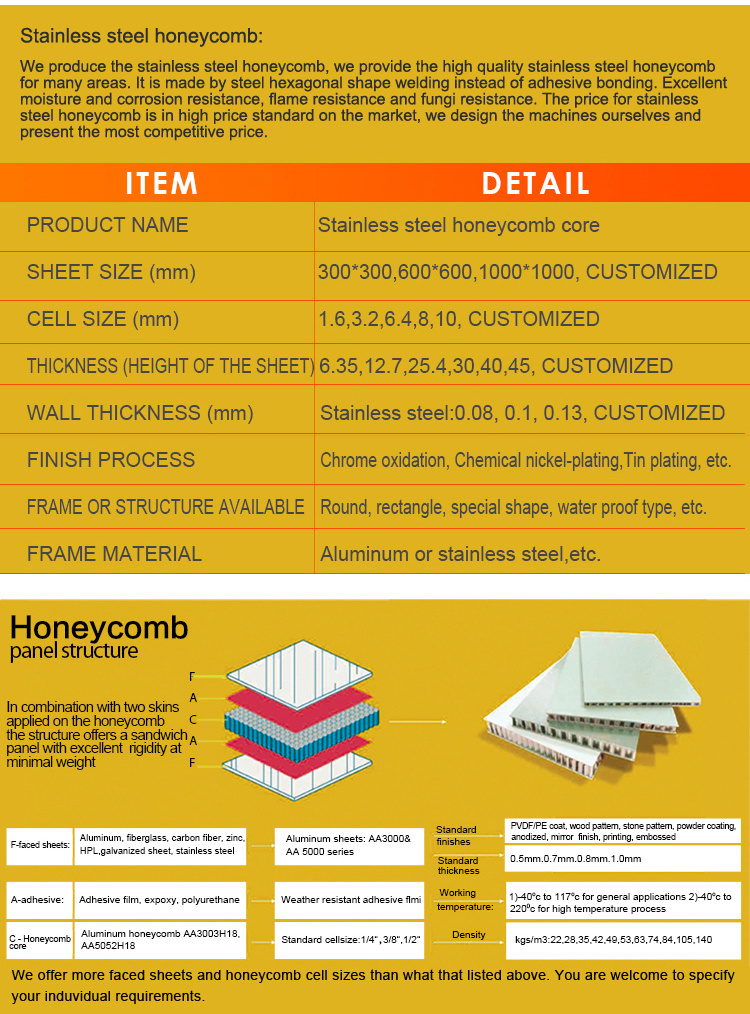 Brushed Expandable Aluminum Honeycomb Panel for Caravan Aluminum