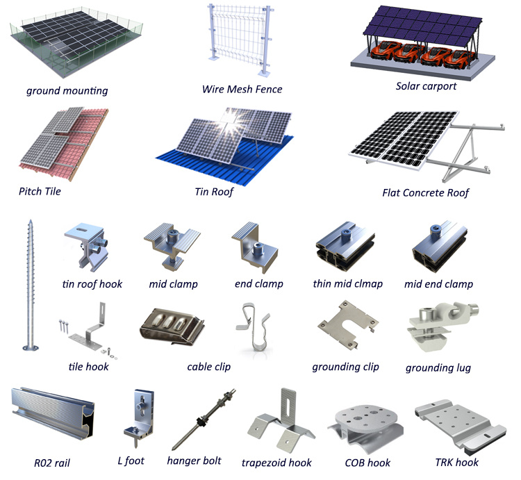 Fixed Tilt Solar Panel System for Flat Roof