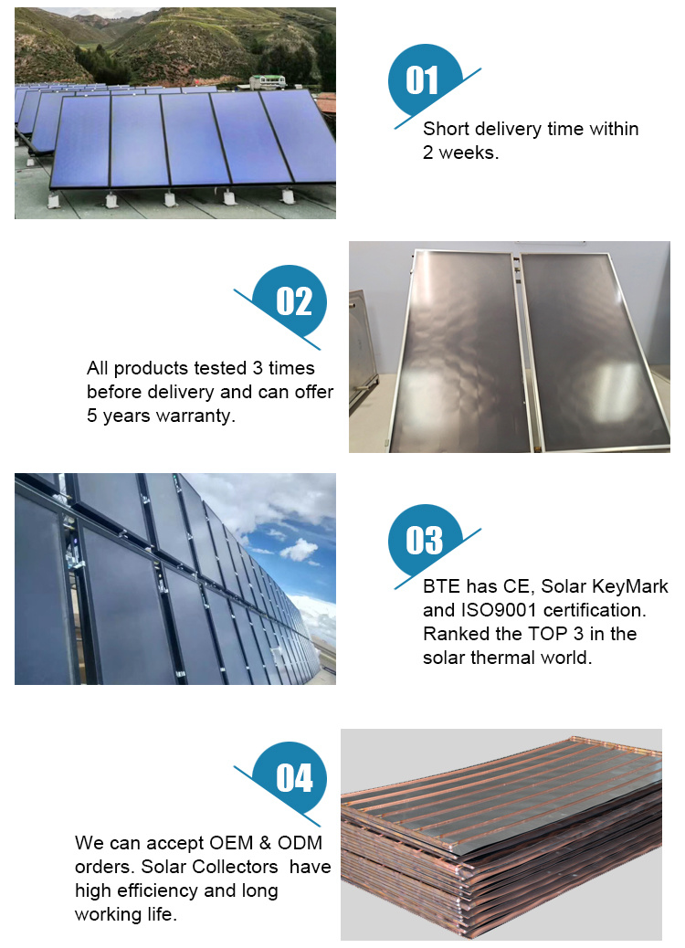 Black and Blue Aluminum Coil Coating for Flat Plate Solar Collector