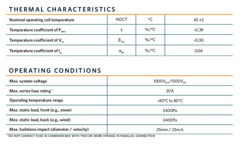 Yingli Directly Sale 325W 330W 335W Solar Panel for PV Solar Module