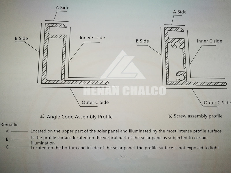 6R63 T5 T6 Aluminium Alloy Profiles for The Frameworks of Solar Cells