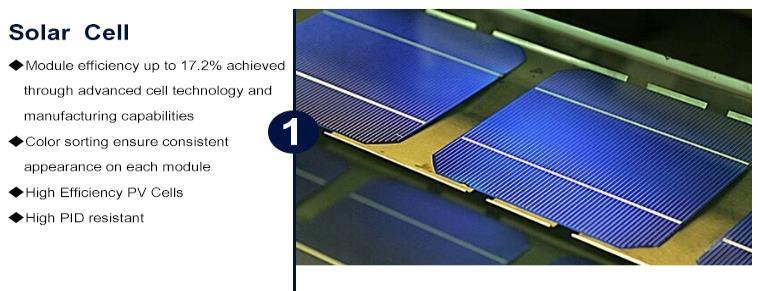325W 330W 335watt Polycrystalline Solar Panels Prices Solar Modules 340W