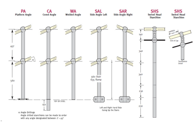 Hot DIP Galvanized Hot DIP Galvanized Steel Ball Joint Handrails