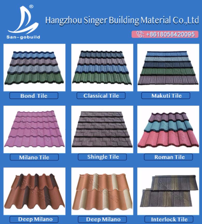 Price of Zinc Roofing Tile/Roofing Metal Sheets/Aluminum Sheet