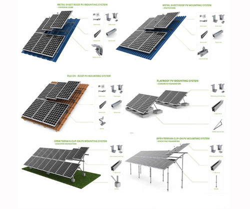 Photovoltaic Solar Power System Solar Panel Kits for Flat Roof