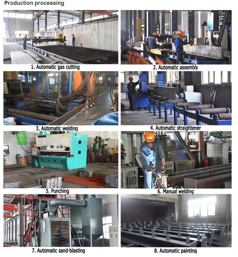 Hot-DIP Galvanize Beam Light Steel Warehouse