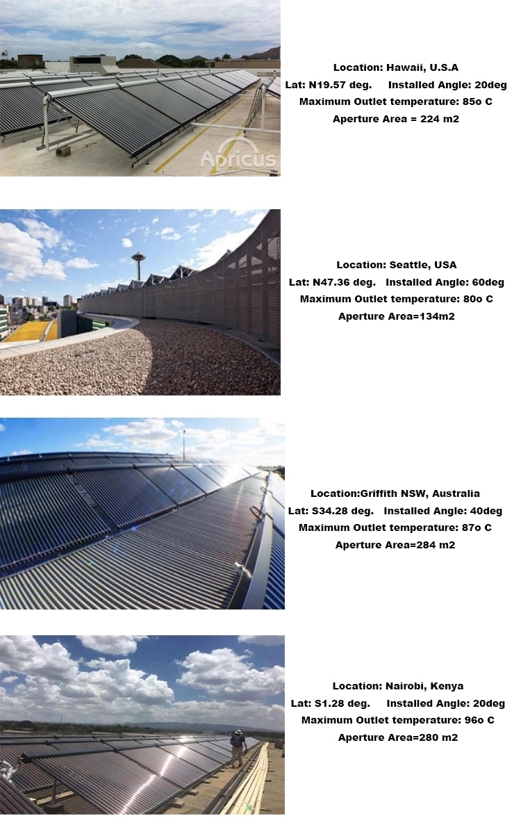 Apricus Rooftop Pressurized Solar Collector for Water Heating System