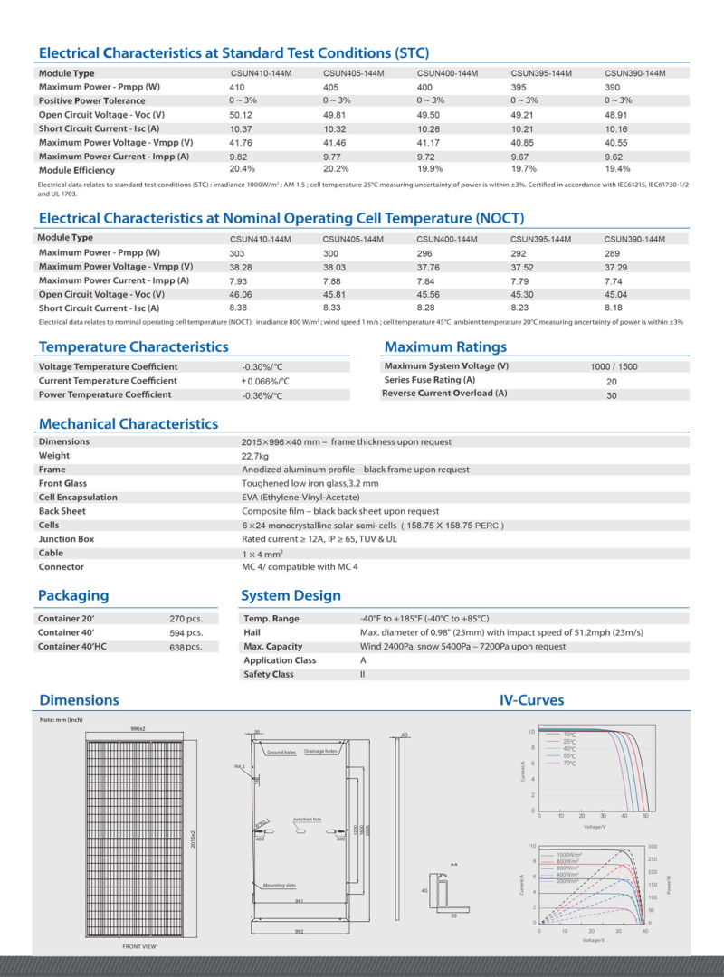 Manufacturer Solar Module 400W 410watte PV Panel for Solar System