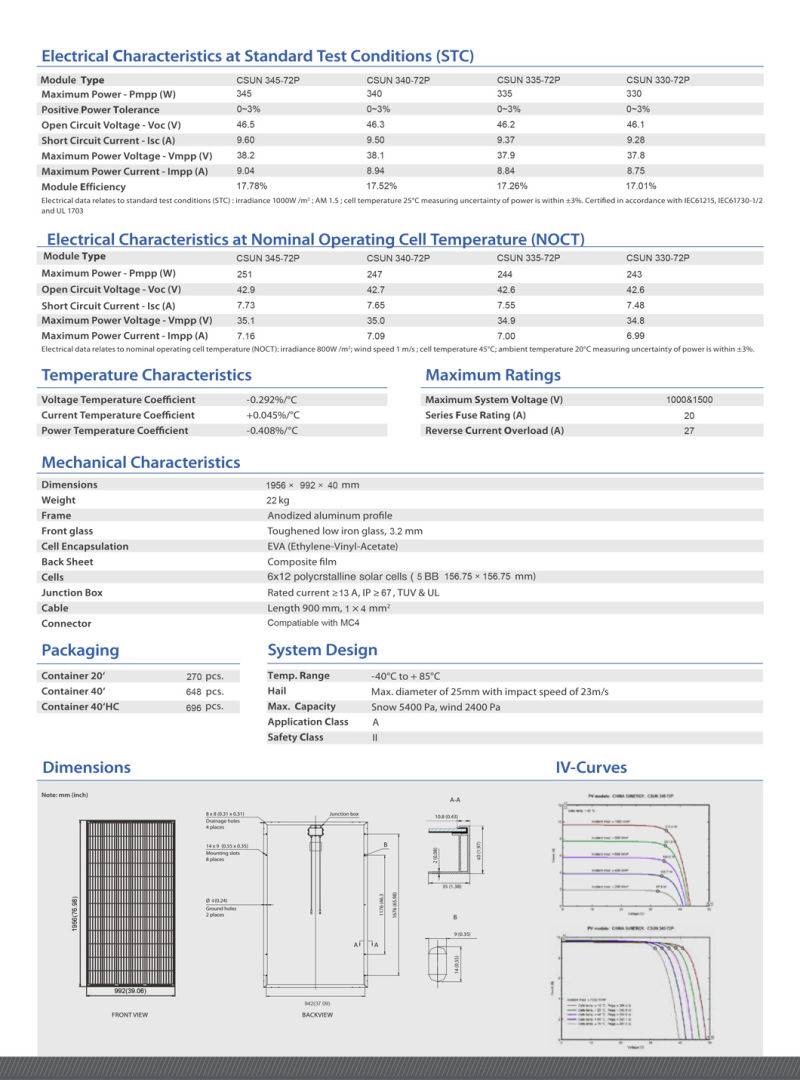 Csun Solar Modules 330W Solar Panels