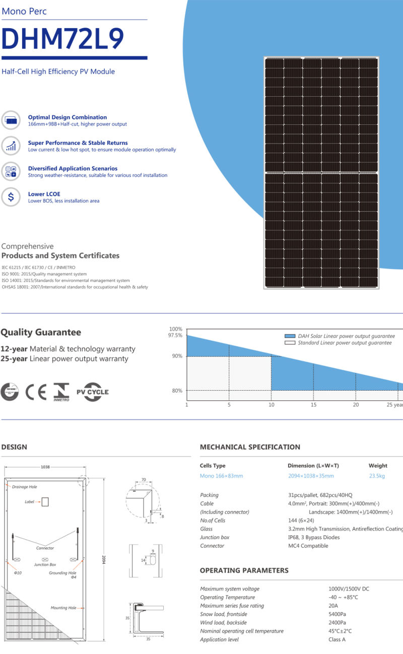 Solar Panel 220V Folded Solar Panel 1 Kw Solar Panel 100 Watt Solar Panel